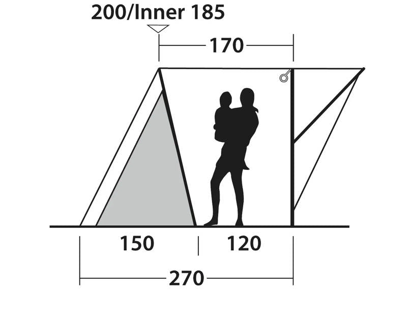 Outwell Sky 2 Tent 2026