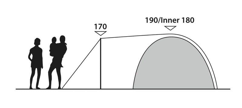 Outwell Cloud 5 Plus Tent 2026